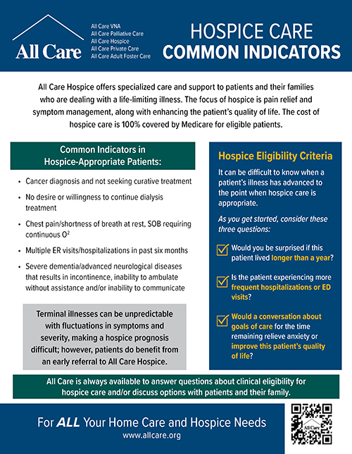 Hospice Care Common Indicators