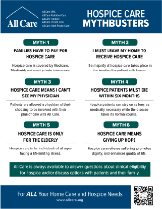 Hospice MythBusters Flyer